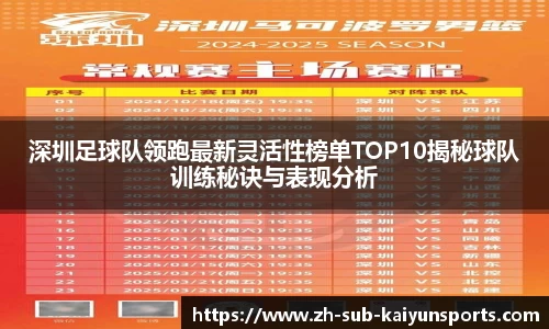 深圳足球队领跑最新灵活性榜单TOP10揭秘球队训练秘诀与表现分析